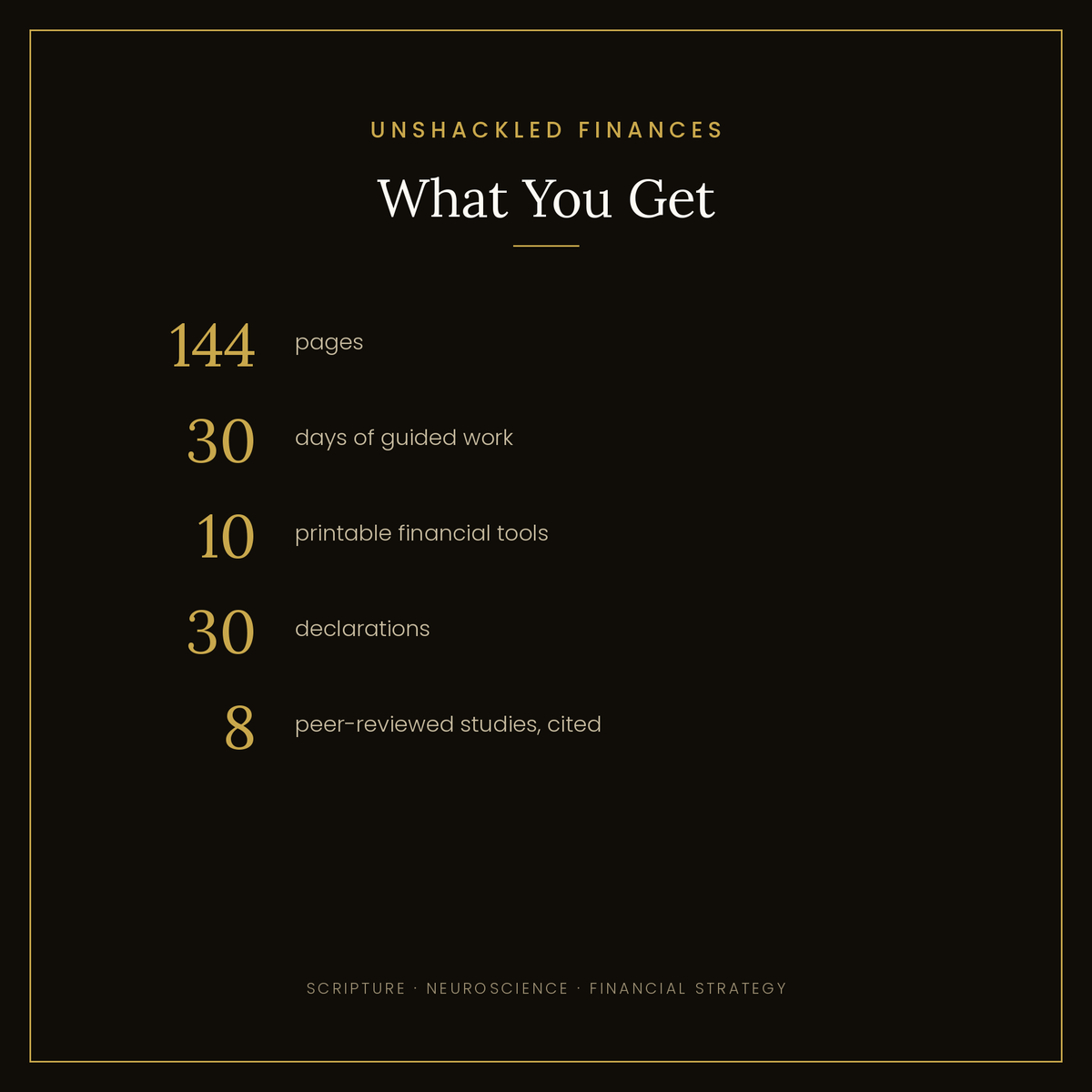 UNSHACKLED FINANCES: Break Free From Financial Patterns. Build a Life of Freedom.
