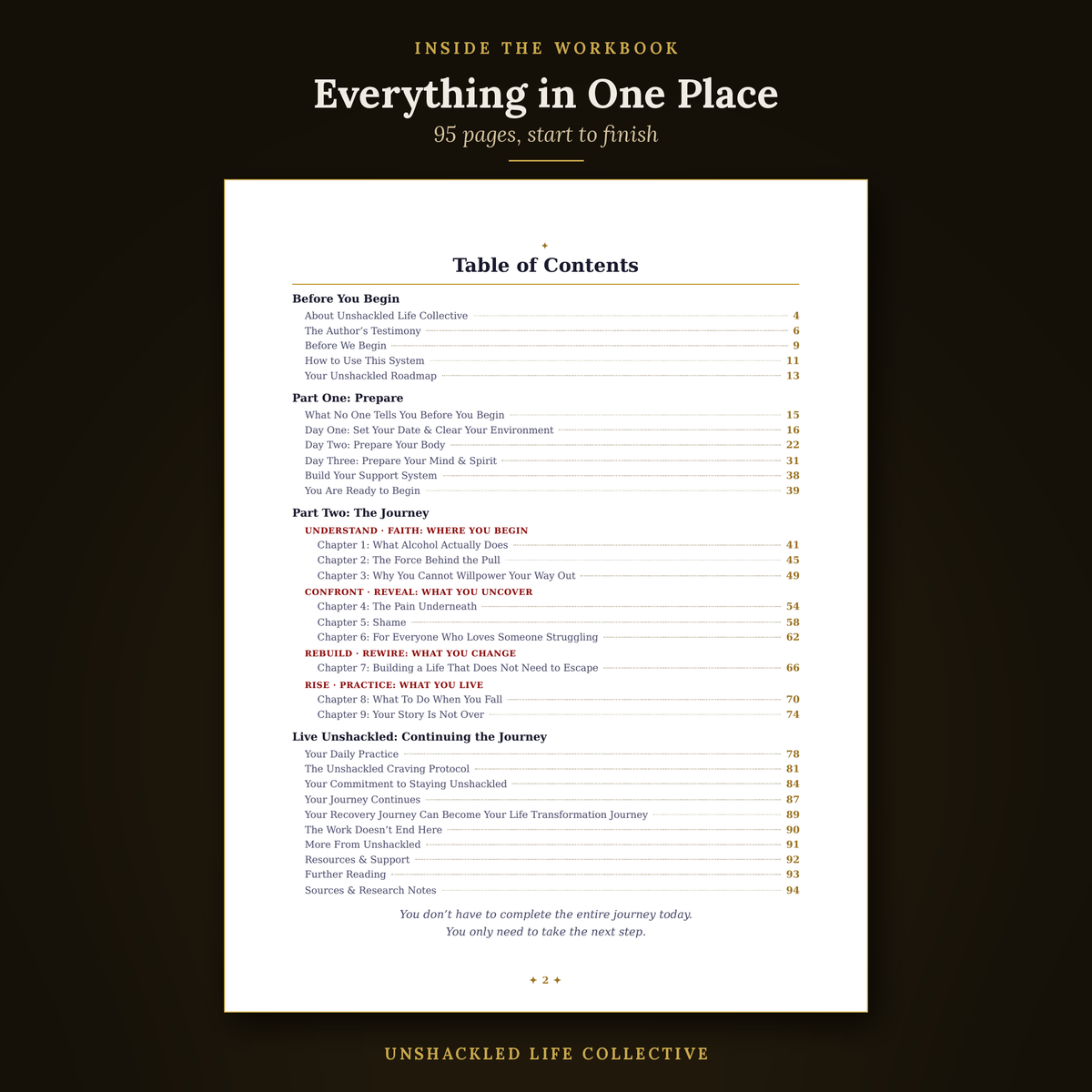UNSHACKLED RECOVERY: Breaking Free from Addiction Through the Power of Faith - Complete Edition