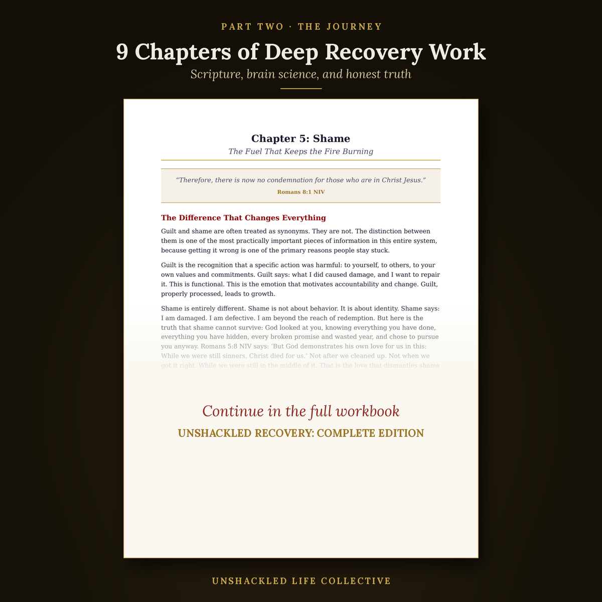 UNSHACKLED RECOVERY: Breaking Free from Addiction Through the Power of Faith - Complete Edition